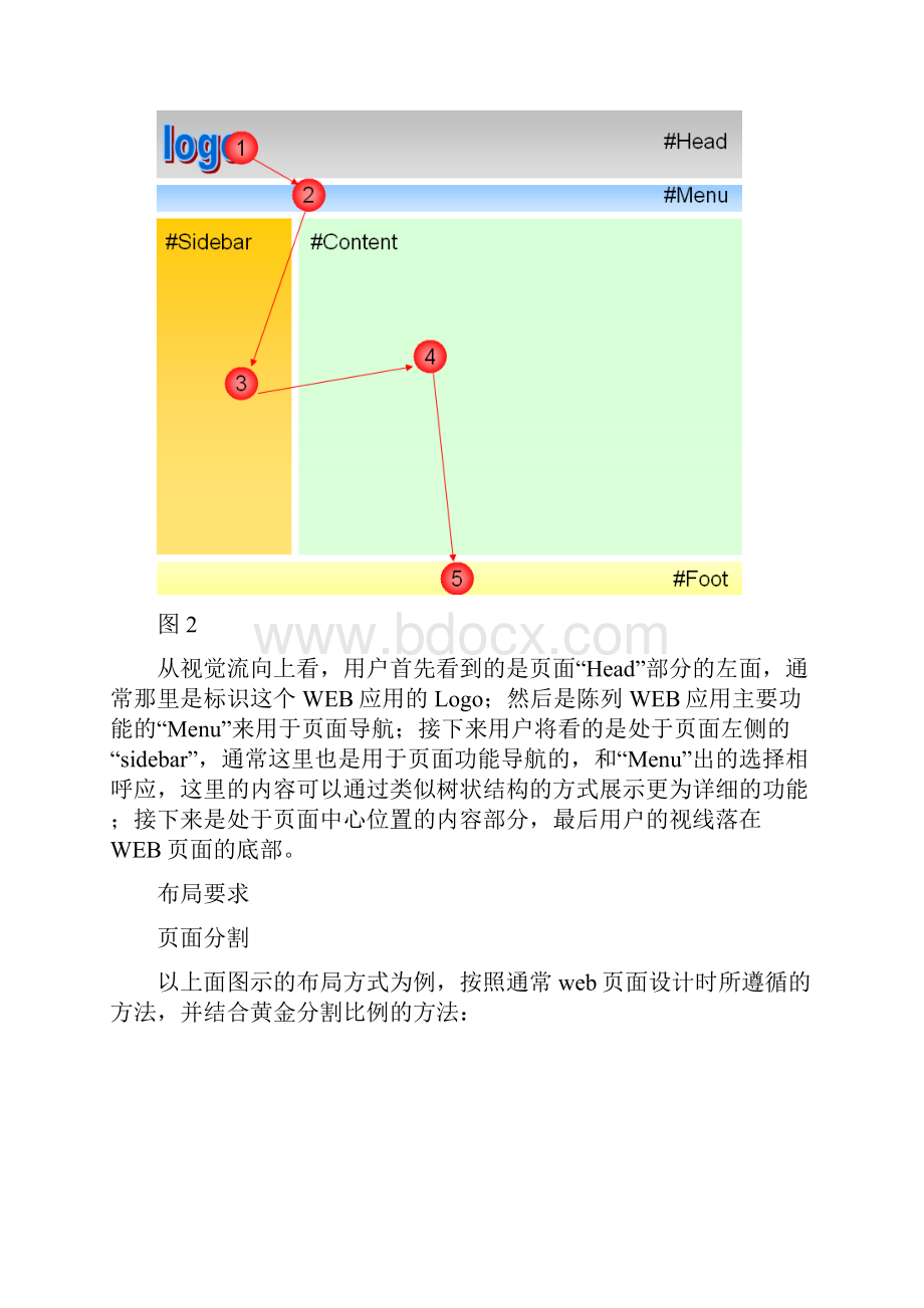 Web页面设计规范.docx_第3页