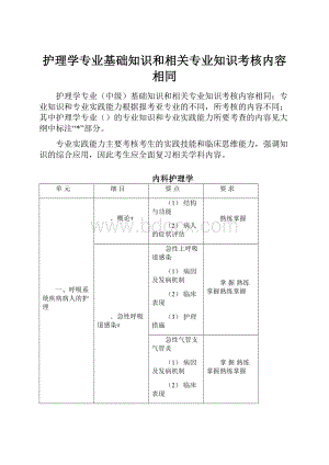 护理学专业基础知识和相关专业知识考核内容相同.docx