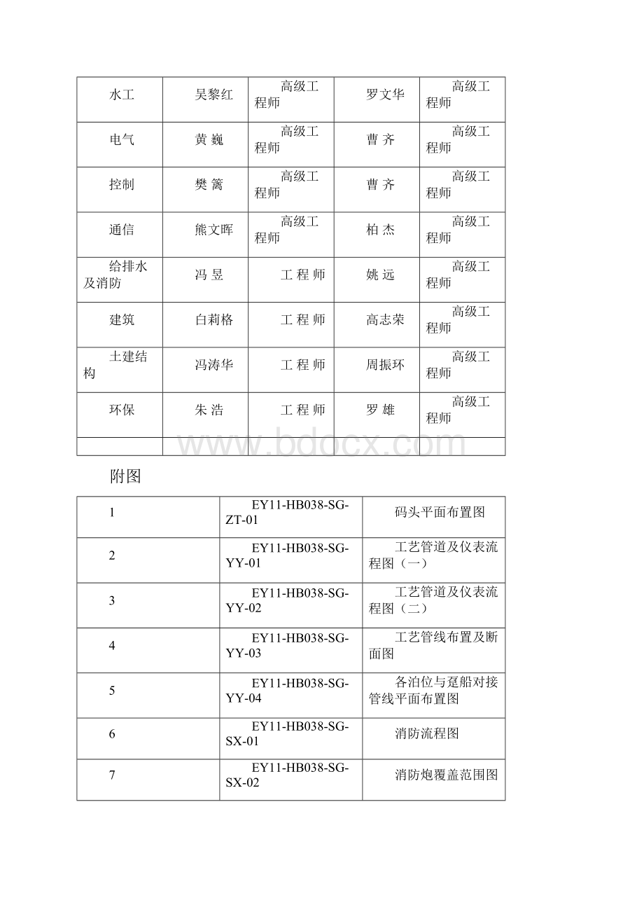 荆州港观音寺港区江陵石化码头工程.docx_第2页