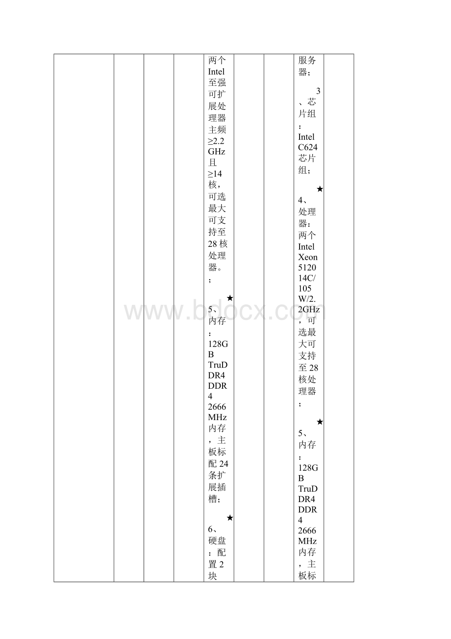 技术参数响应表.docx_第2页