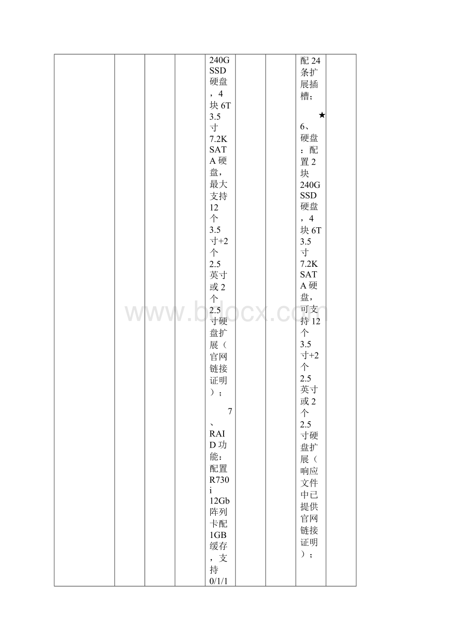 技术参数响应表.docx_第3页