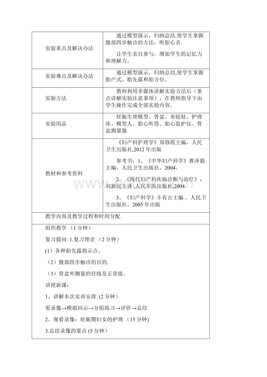 妇产科护理实训指导.docx_第2页