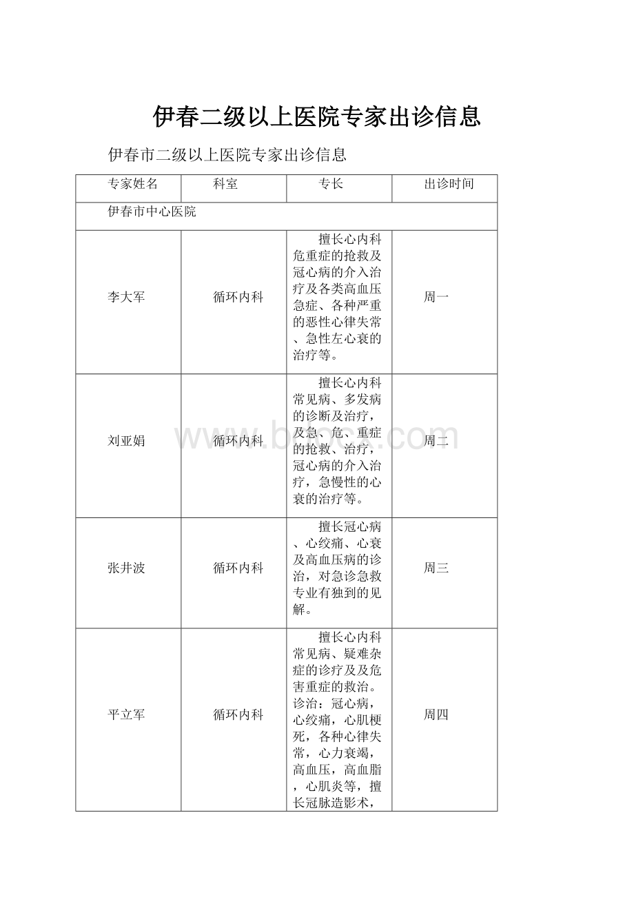 伊春二级以上医院专家出诊信息.docx