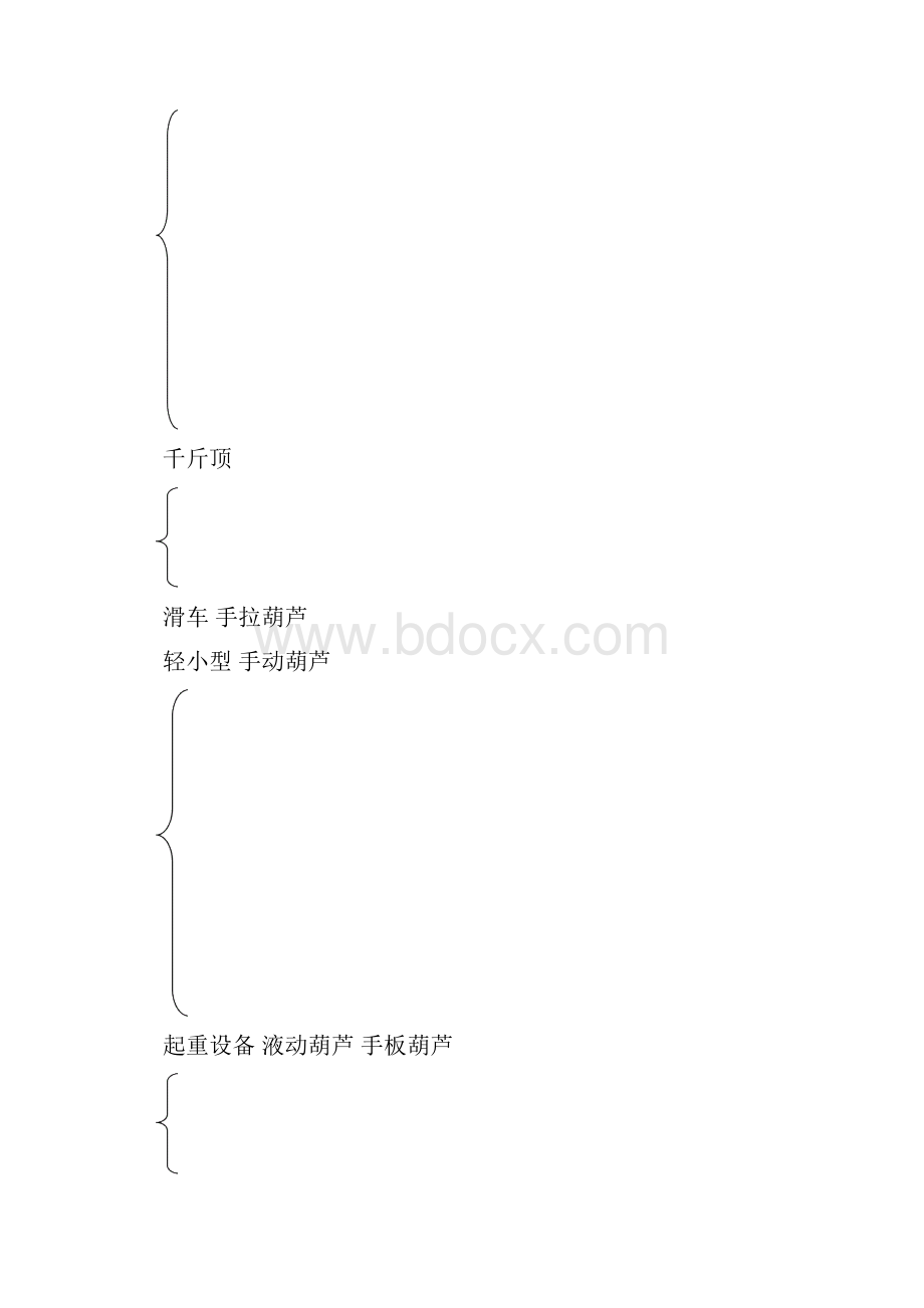 15吨型手拉起重葫芦设计要点.docx_第3页