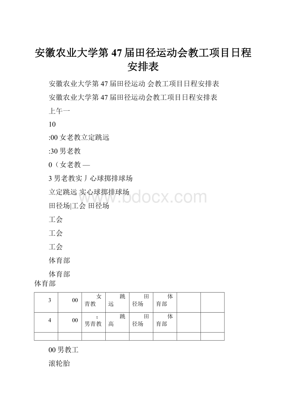 安徽农业大学第47届田径运动会教工项目日程安排表.docx