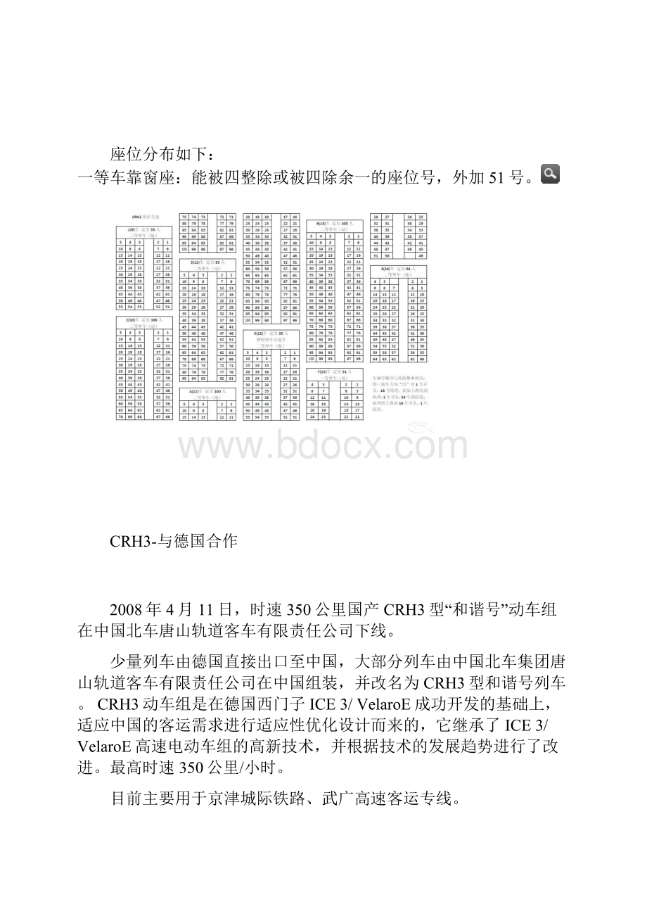 中国CRH1235动车组各型号列车及座位分布图.docx_第3页