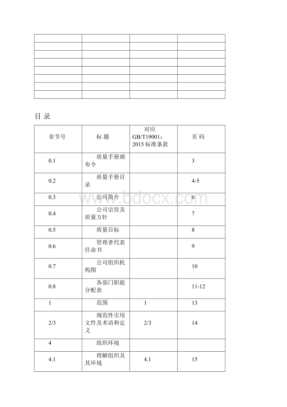 ISO9001全套质量管理体系文件.docx_第2页