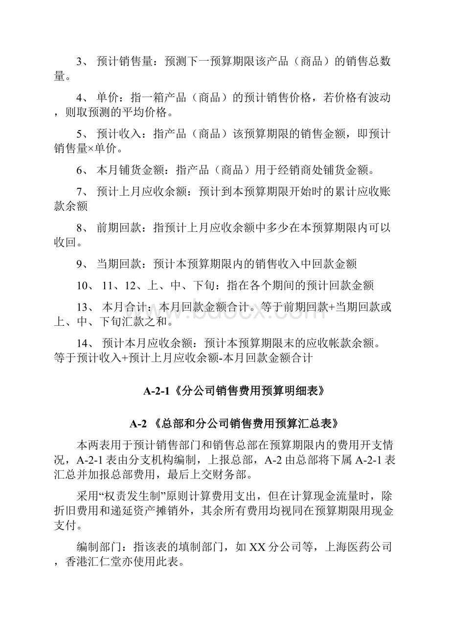 全面预算管理表格手册.docx_第3页