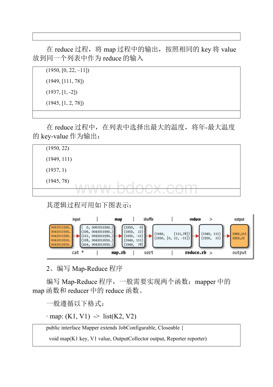 MapReduce入门过程解释温度示例.docx_第3页