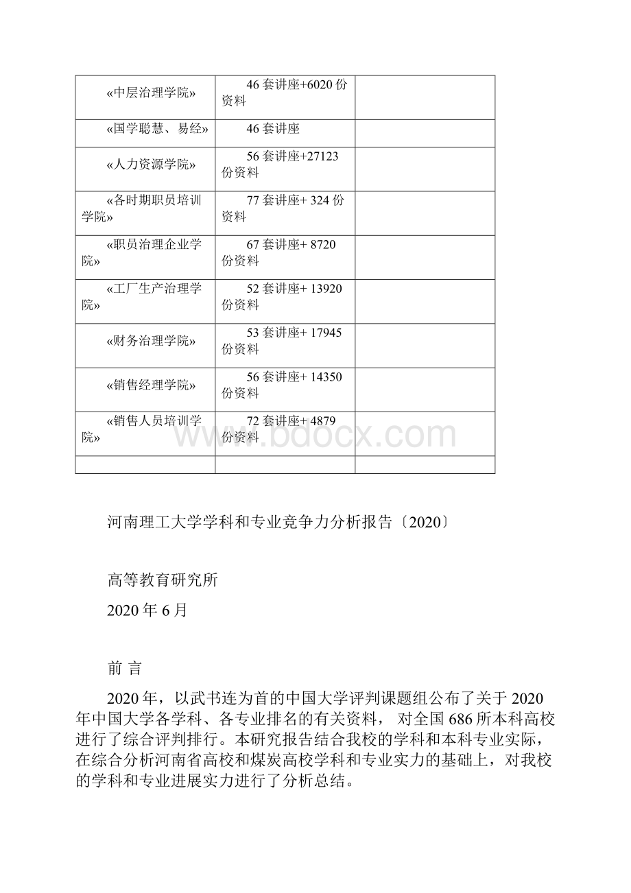 河南理工大学学科和专业竞争力分析报告.docx_第2页