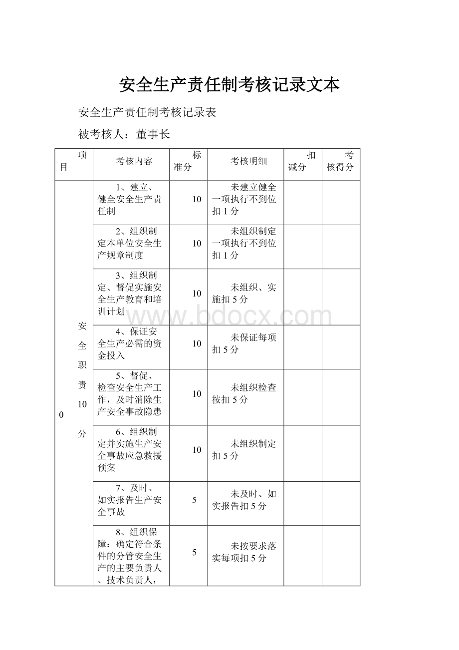 安全生产责任制考核记录文本.docx_第1页