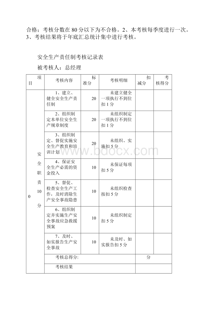 安全生产责任制考核记录文本.docx_第3页