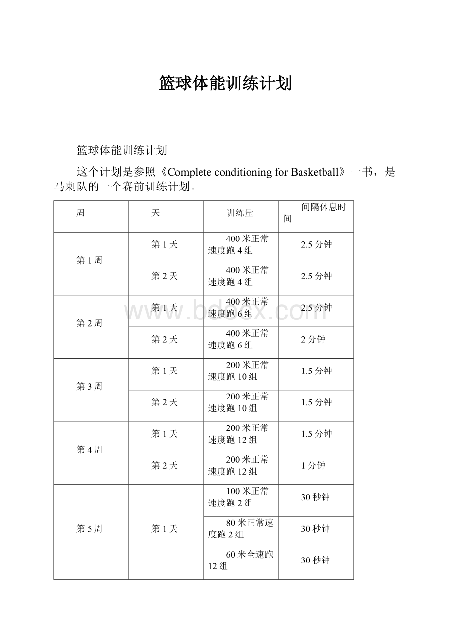 篮球体能训练计划.docx_第1页