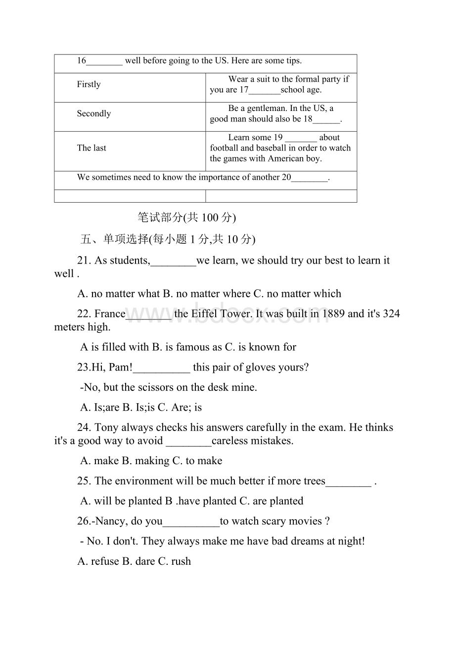 度第一学期人教版九年级英语第一次月考测试题及答案.docx_第3页