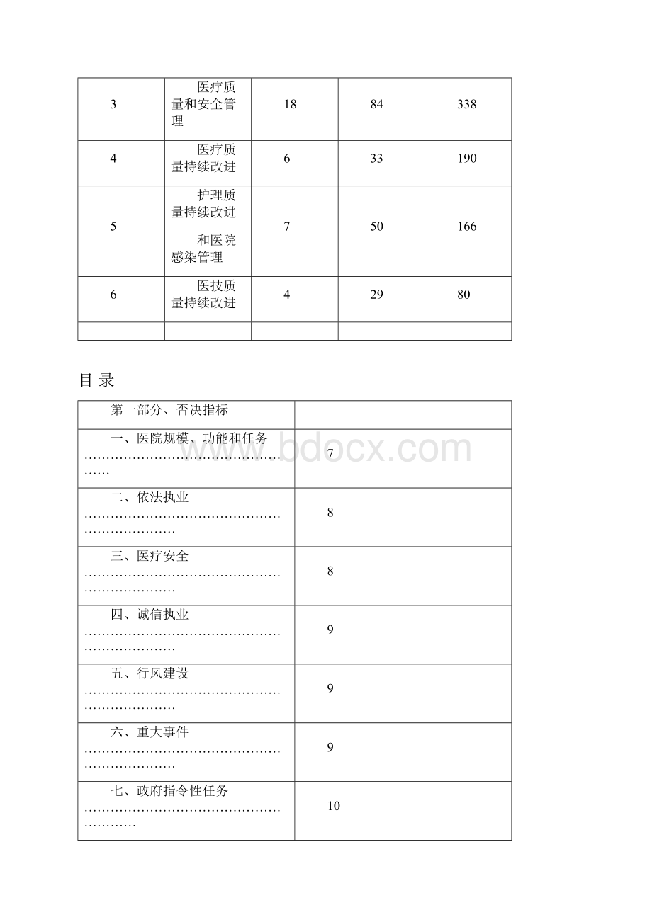 海南三级综合医院评审.docx_第2页