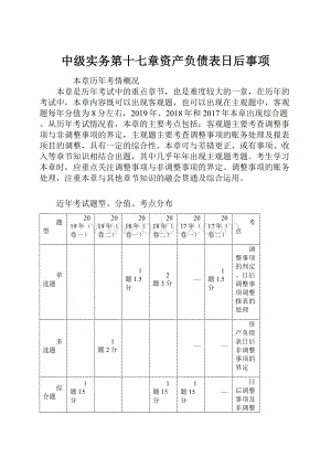 中级实务第十七章资产负债表日后事项.docx