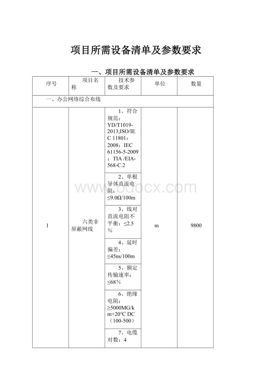 项目所需设备清单及参数要求.docx