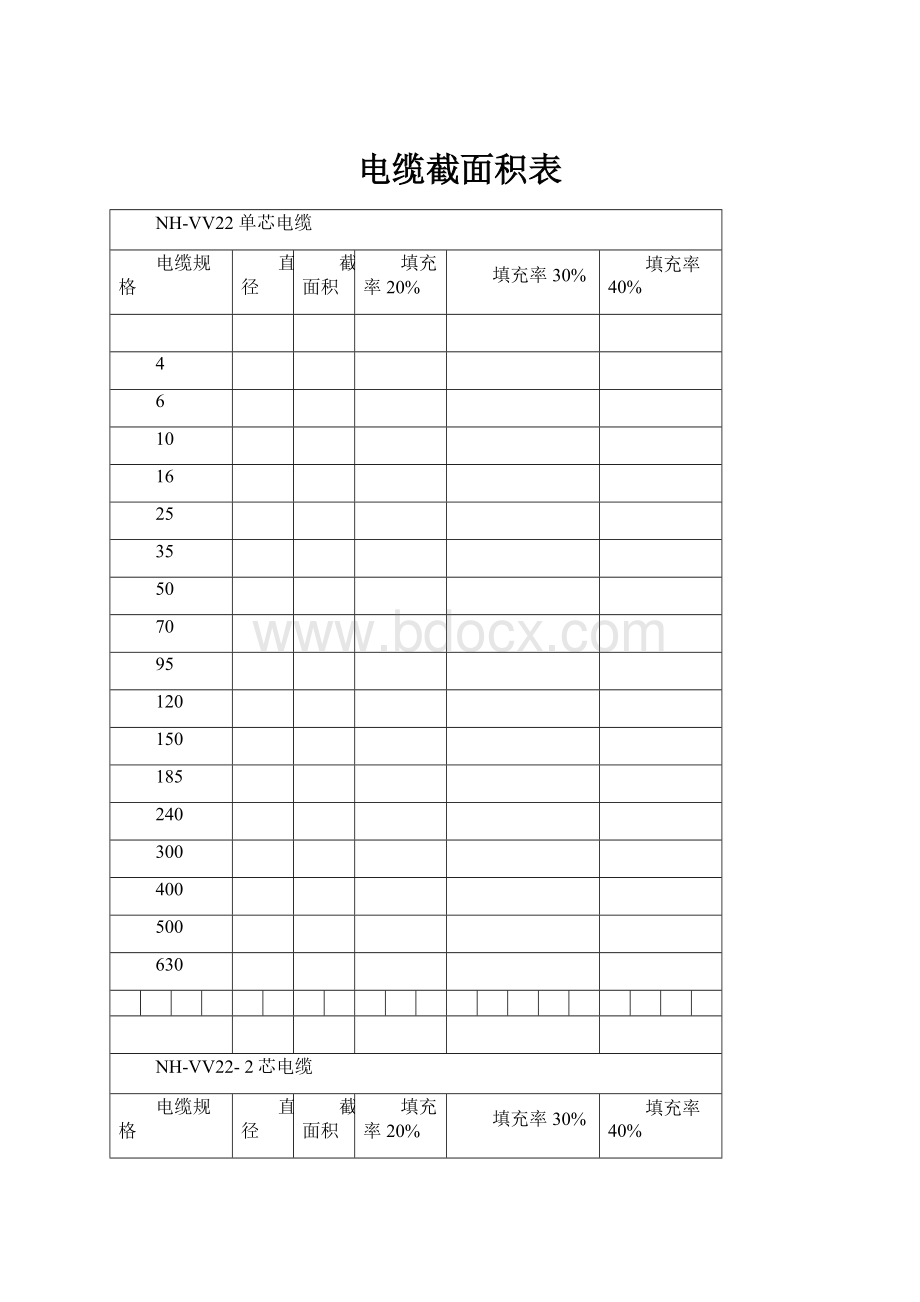 电缆截面积表.docx