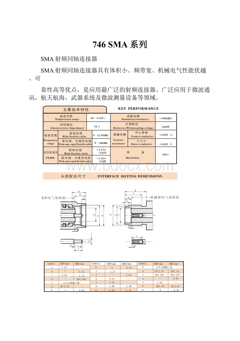 746 SMA系列.docx