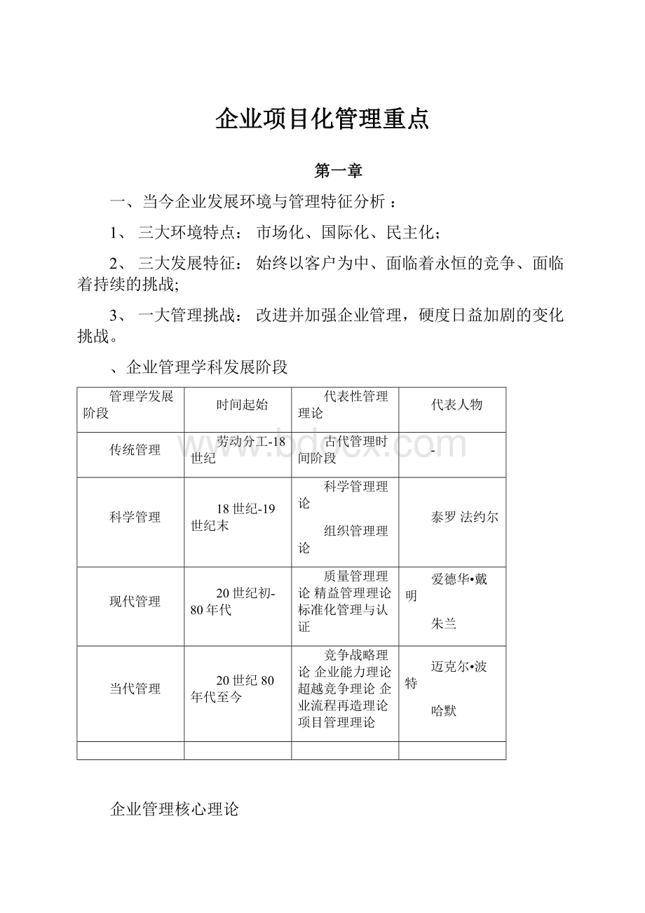 企业项目化管理重点.docx_第1页