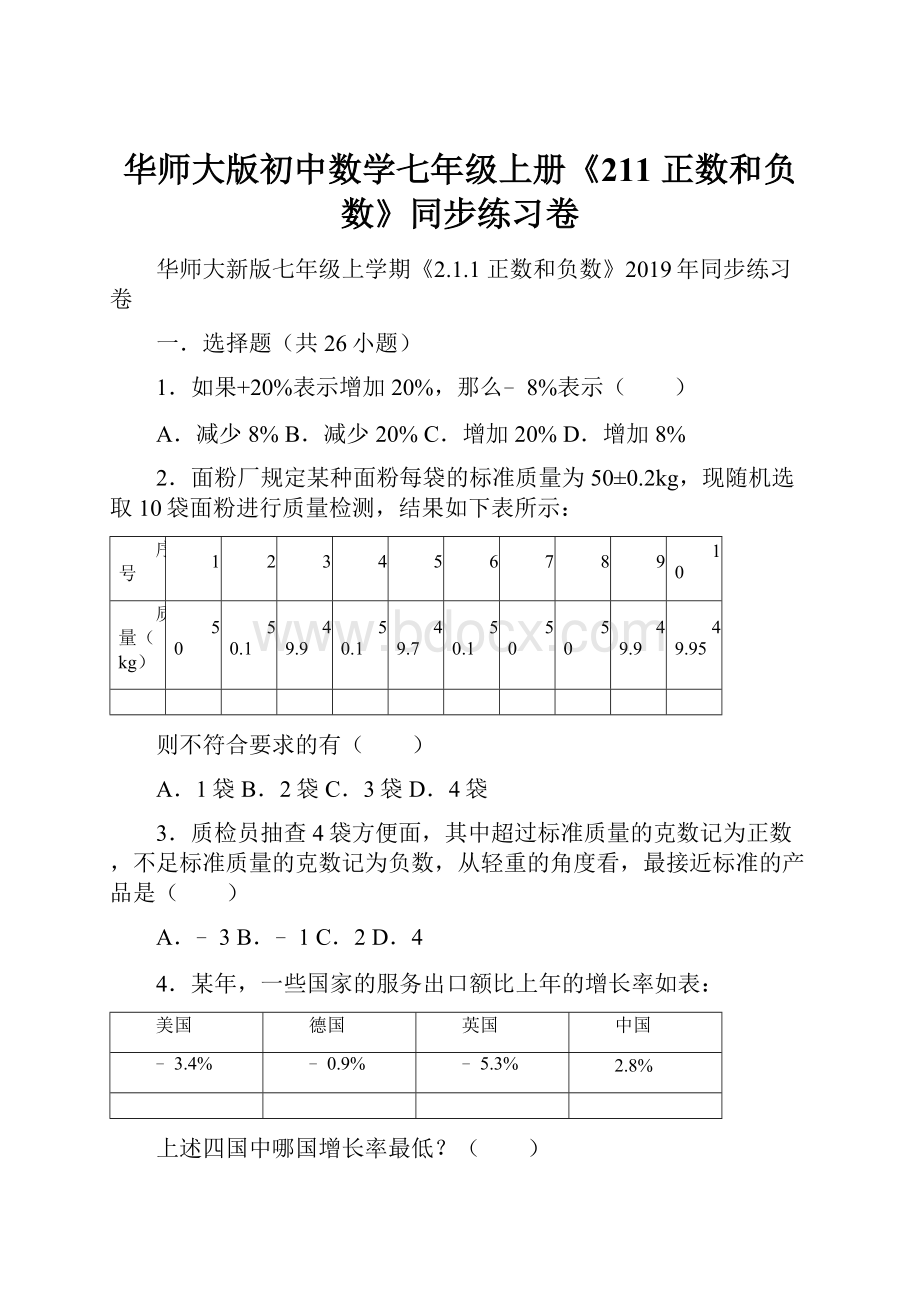 华师大版初中数学七年级上册《211 正数和负数》同步练习卷.docx_第1页