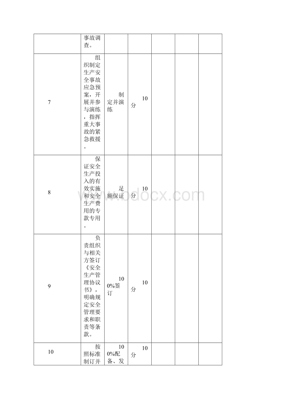 安全生产目标考核模板.docx_第3页