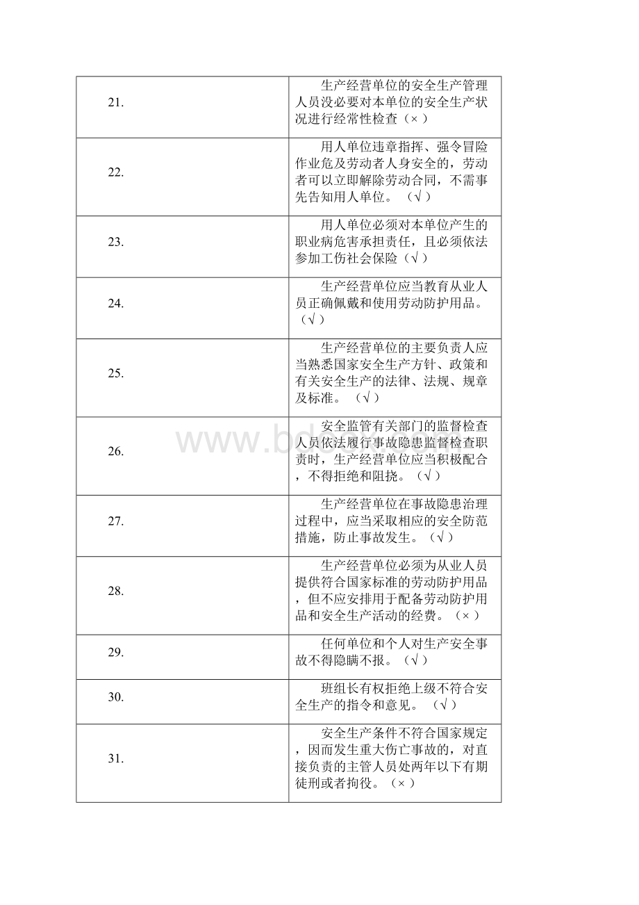 一般行业主要负责人和安全管理人员安全培训练习题带答案.docx_第3页