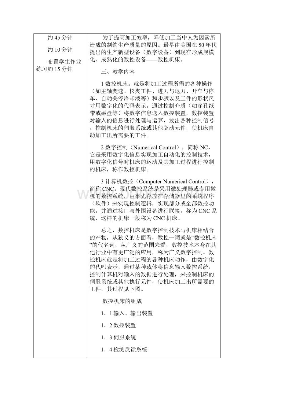 任务认识数控机床教案.docx_第2页