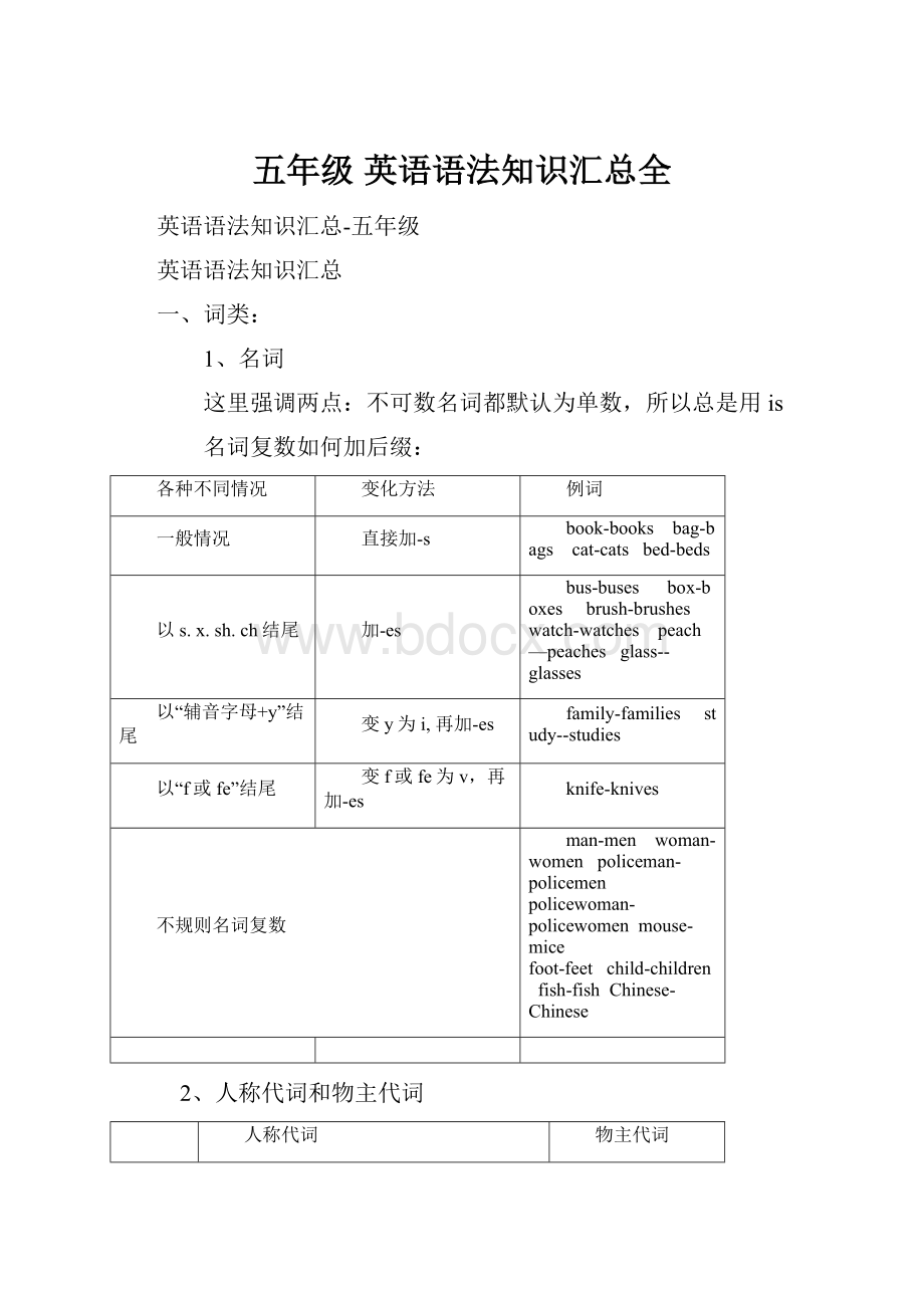 五年级 英语语法知识汇总全.docx