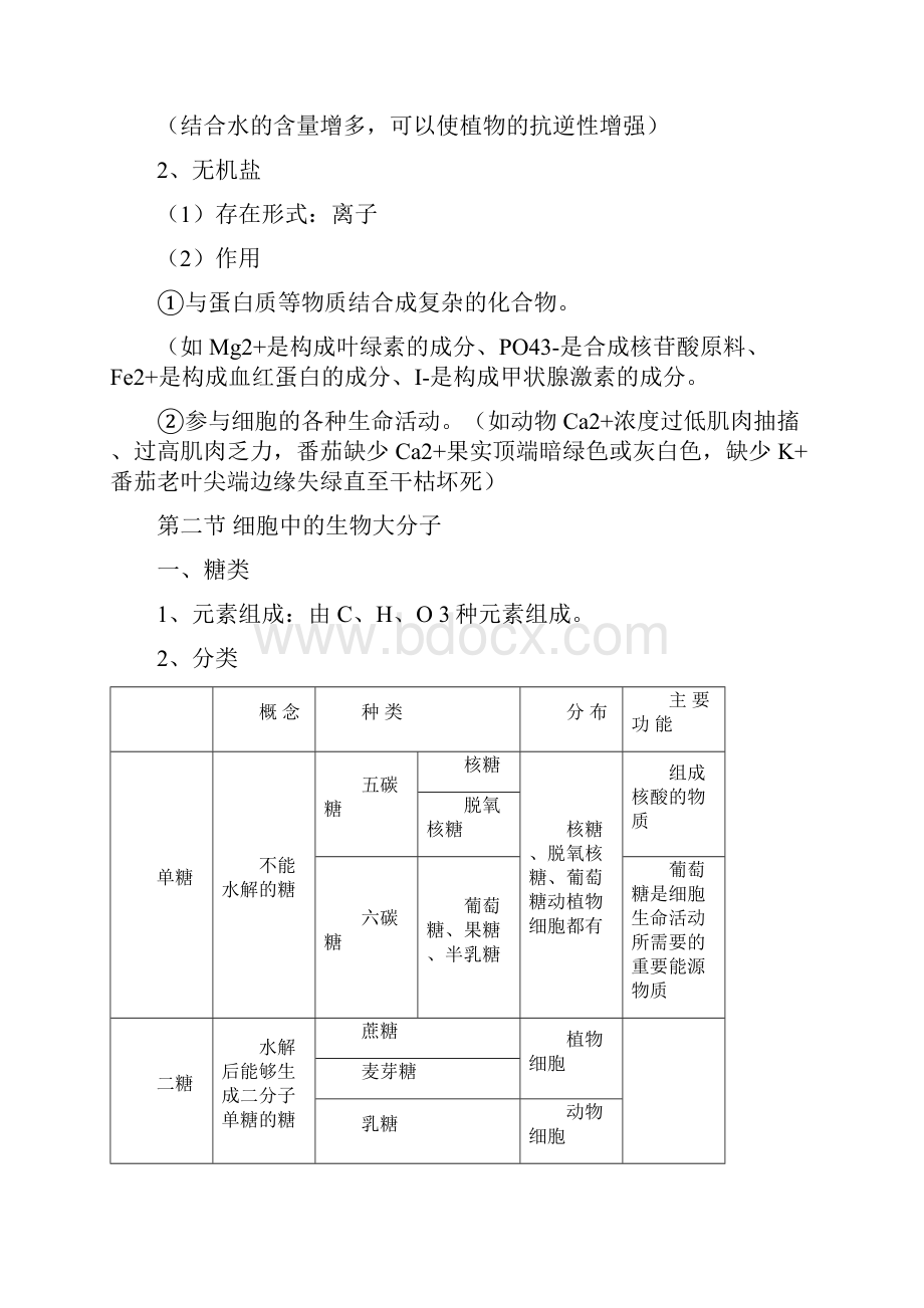 高二生物学业水平测试复习提纲.docx_第2页