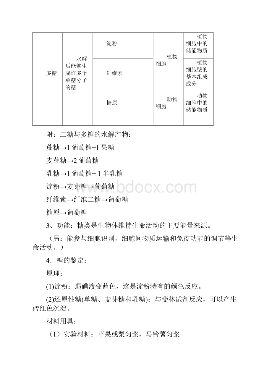 高二生物学业水平测试复习提纲.docx_第3页