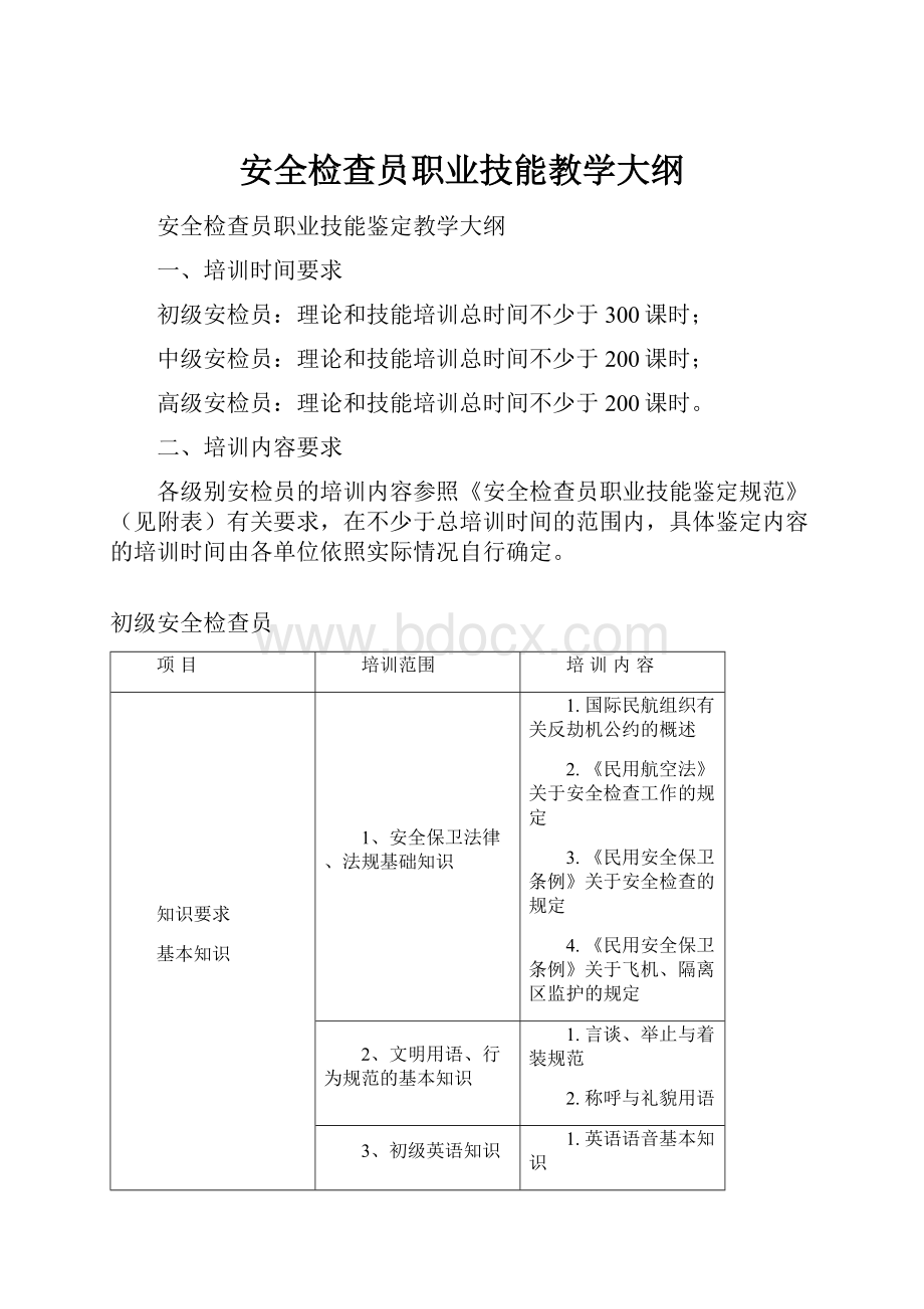 安全检查员职业技能教学大纲.docx