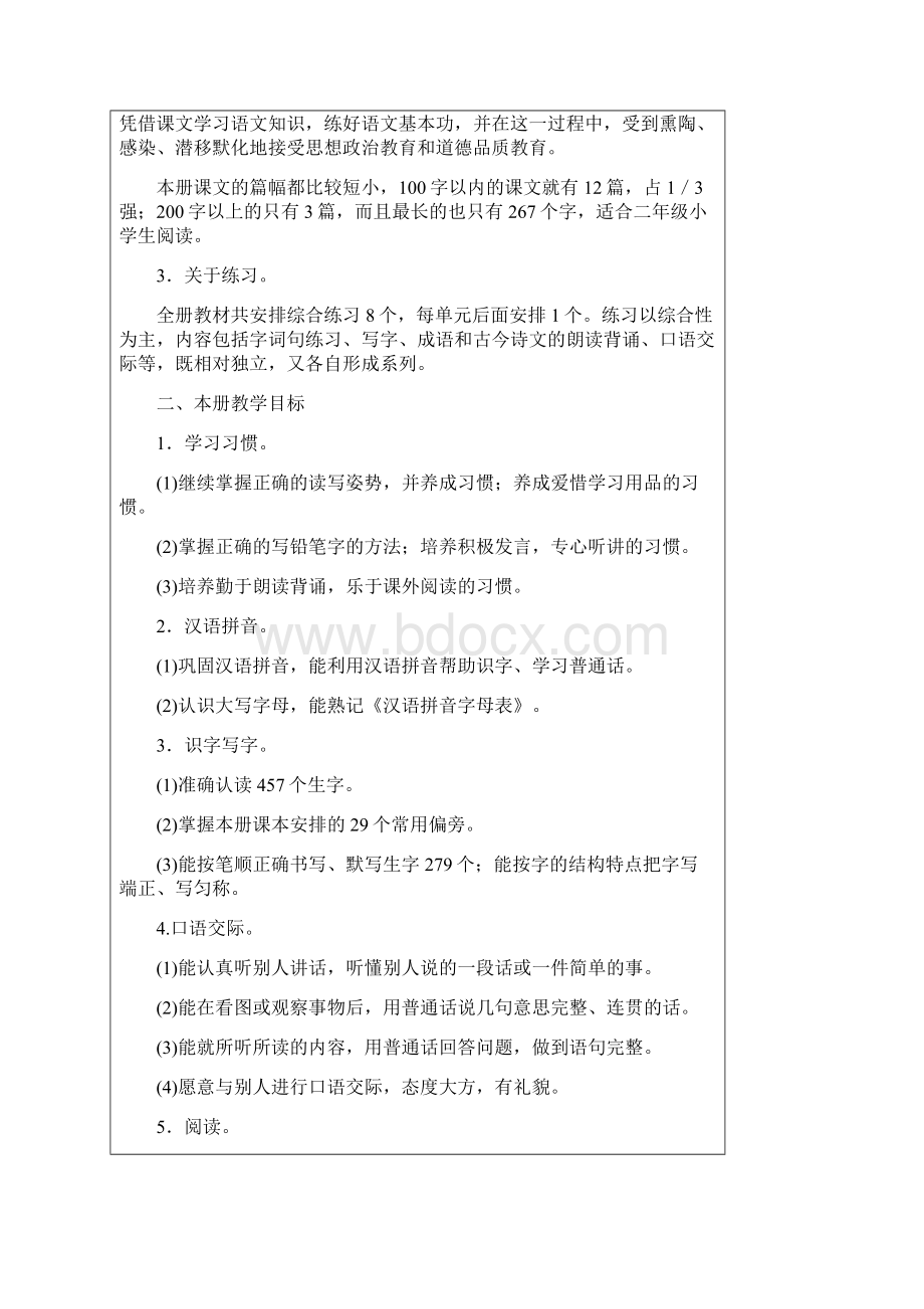 完整打印版苏教版小学二年级上册语文教案.docx_第3页