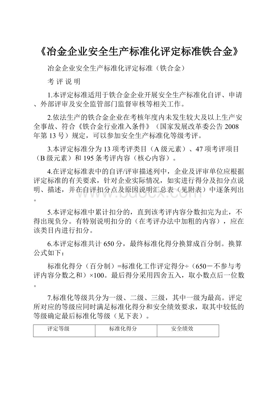 《冶金企业安全生产标准化评定标准铁合金》.docx