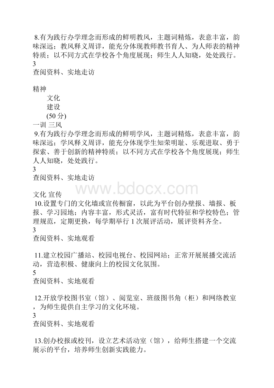 中小学校园文化建设评估标准.docx_第3页