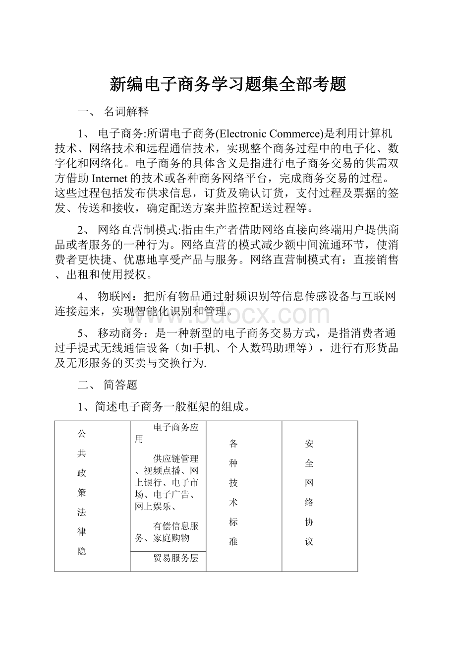 新编电子商务学习题集全部考题.docx