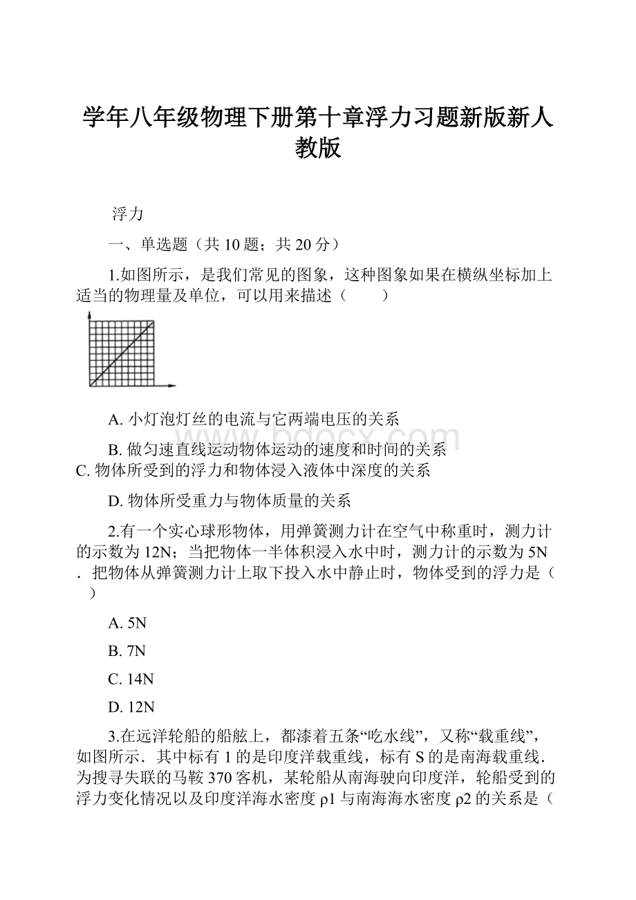 学年八年级物理下册第十章浮力习题新版新人教版.docx