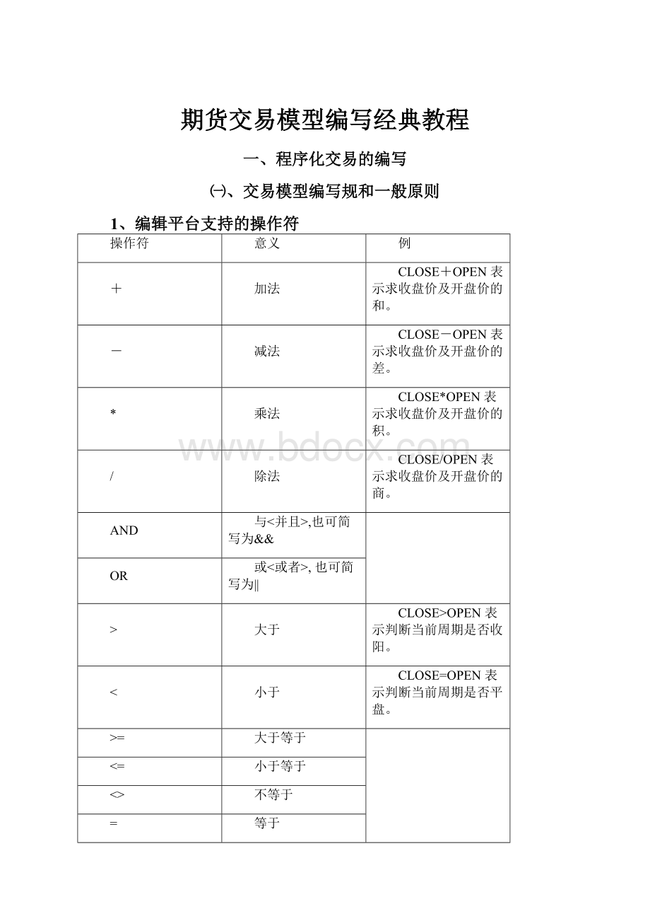 期货交易模型编写经典教程.docx