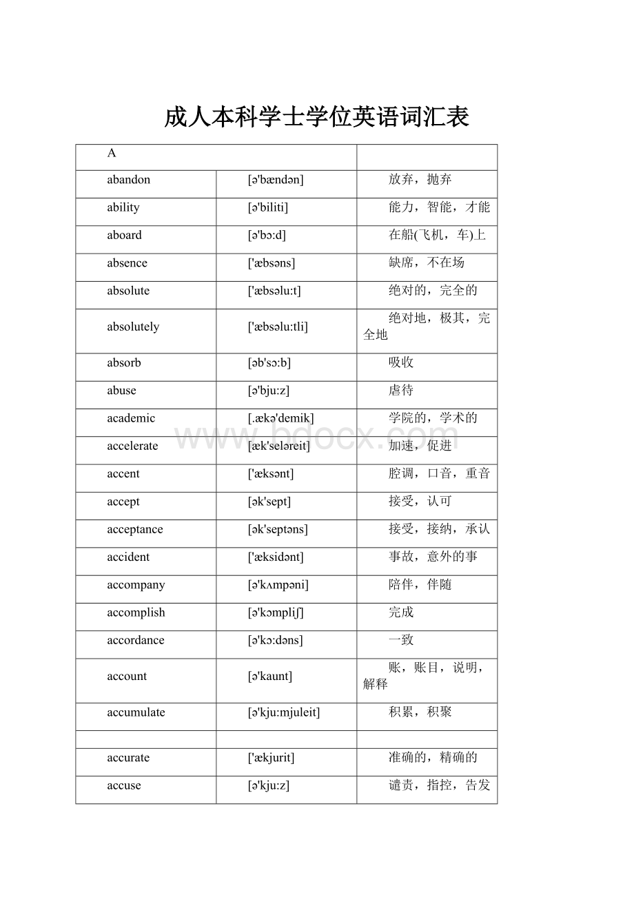 成人本科学士学位英语词汇表.docx_第1页