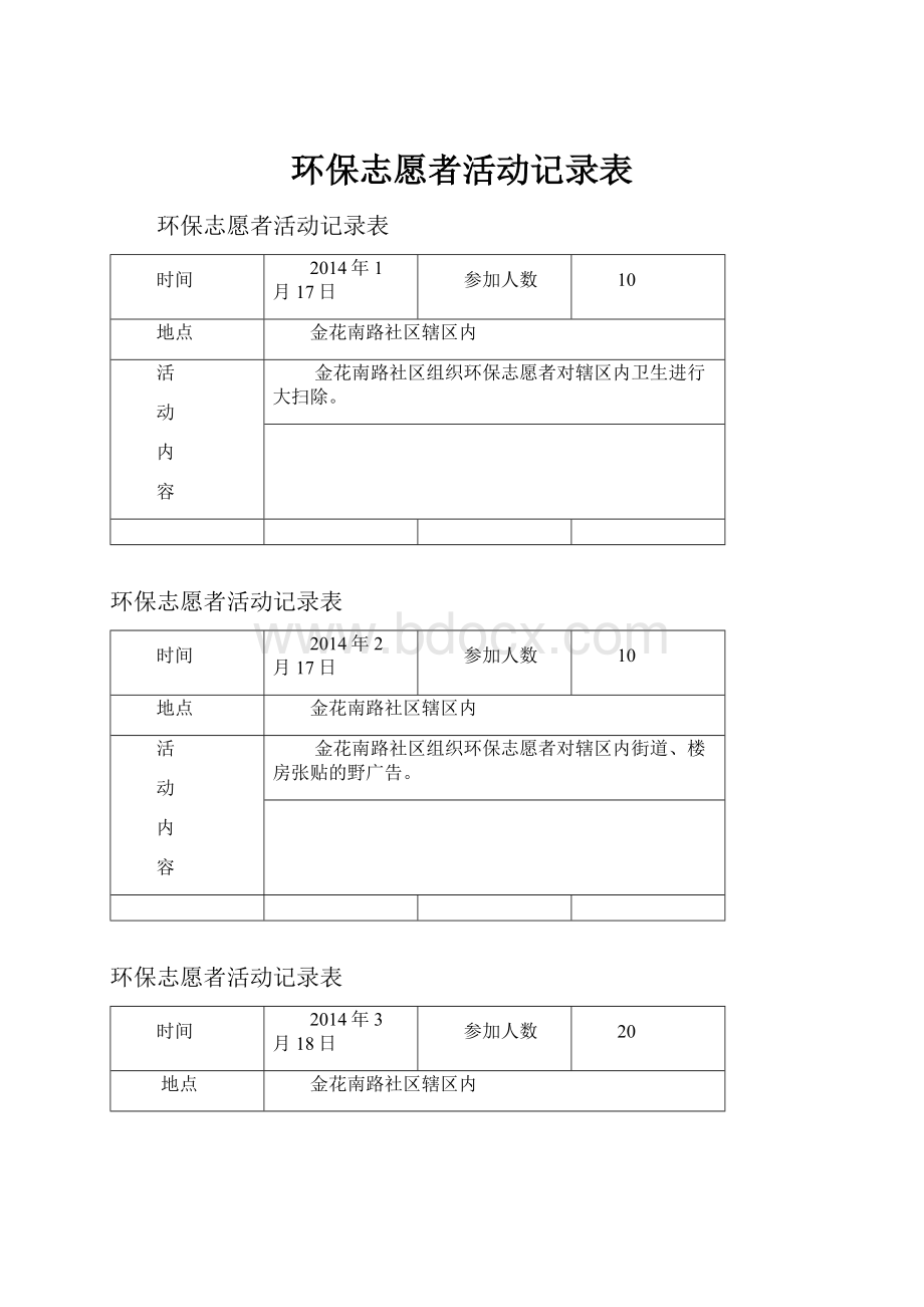 环保志愿者活动记录表.docx_第1页