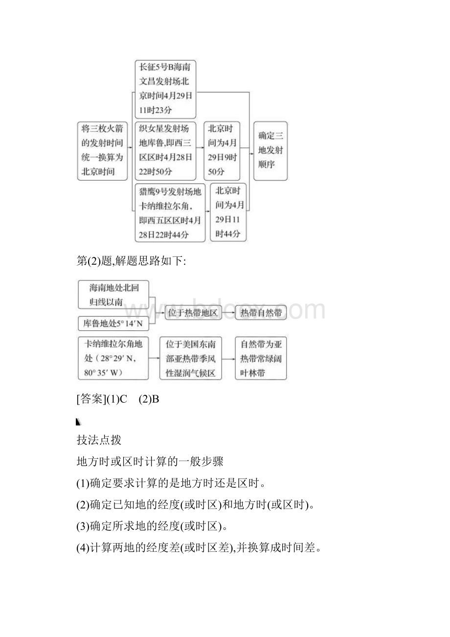 最新高考地理总复习第一篇热点专题攻略 专题一地球运动对地理现象的影响 考点2 对生产生活的影响.docx_第3页