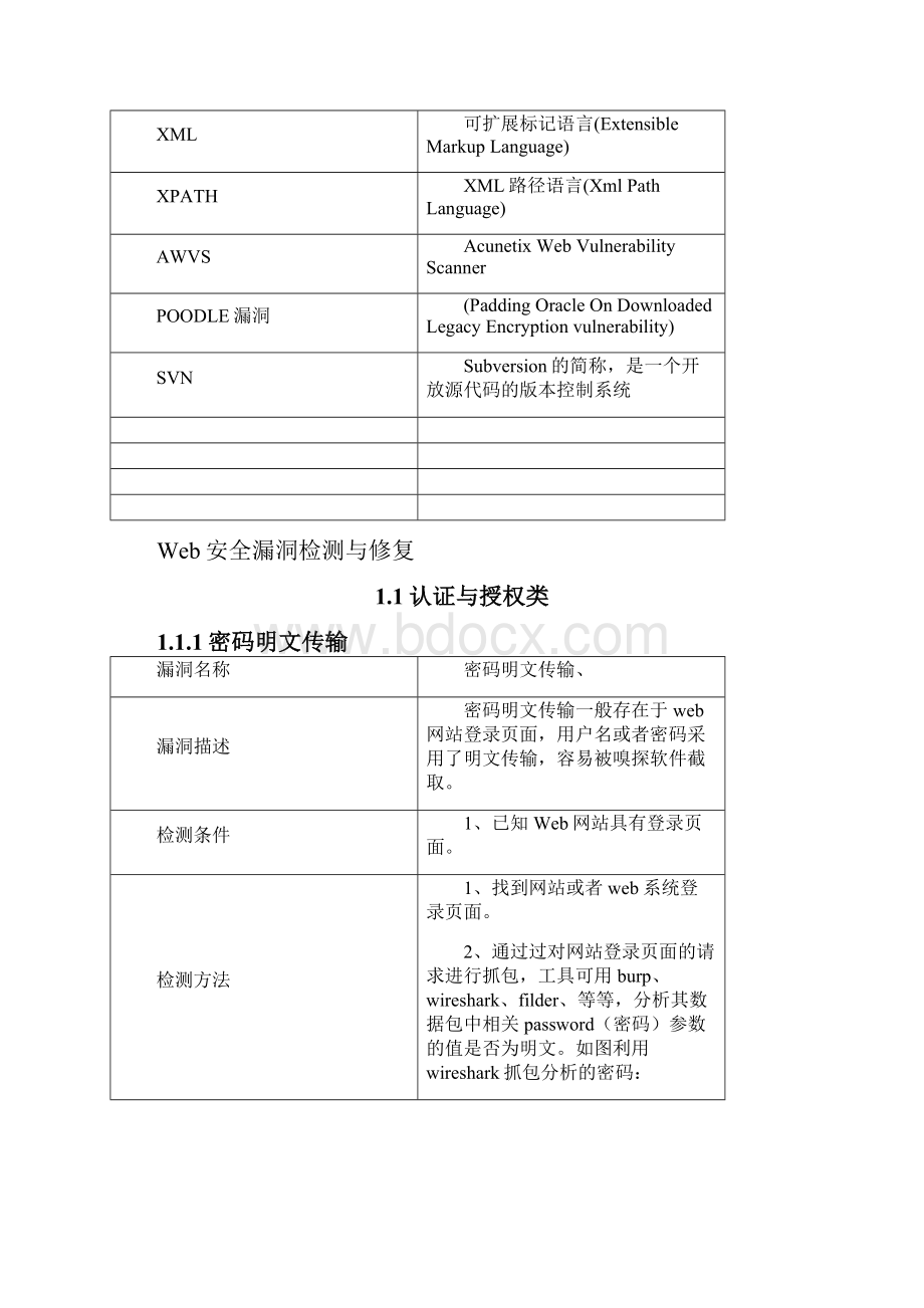 绿盟Web安全漏洞加固手册v20.docx_第2页