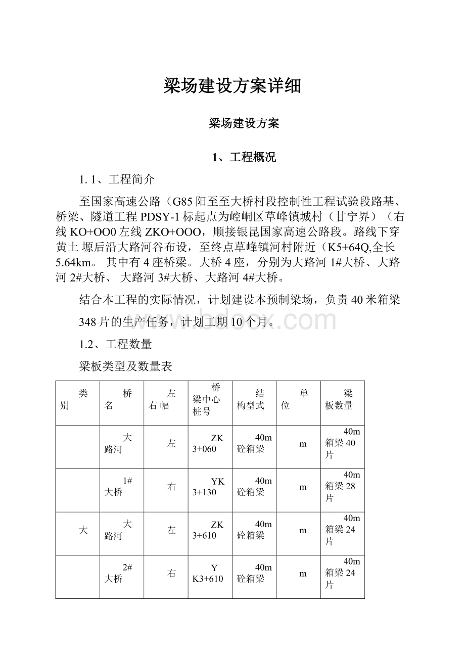 梁场建设方案详细.docx