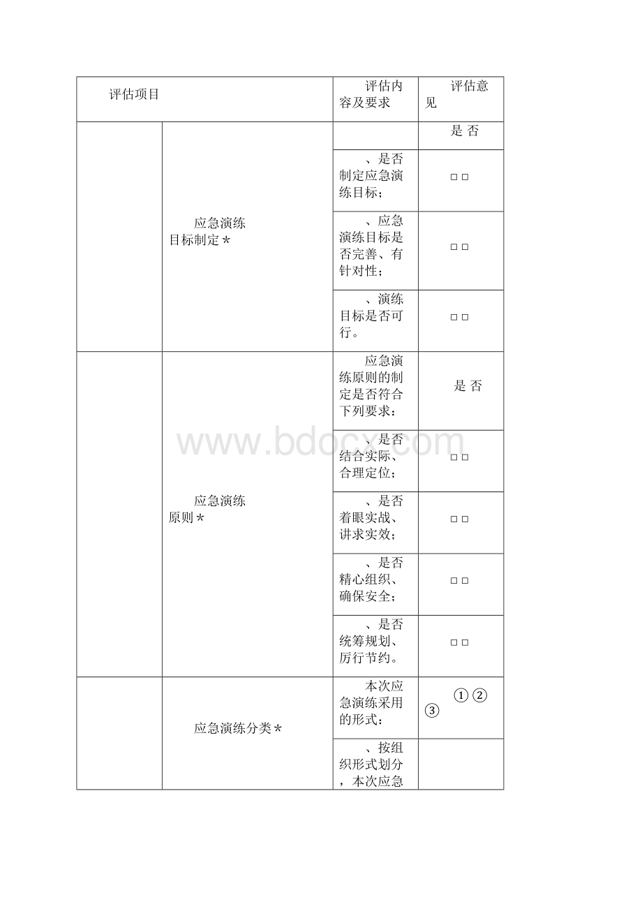 应急预案演习记录.docx_第3页