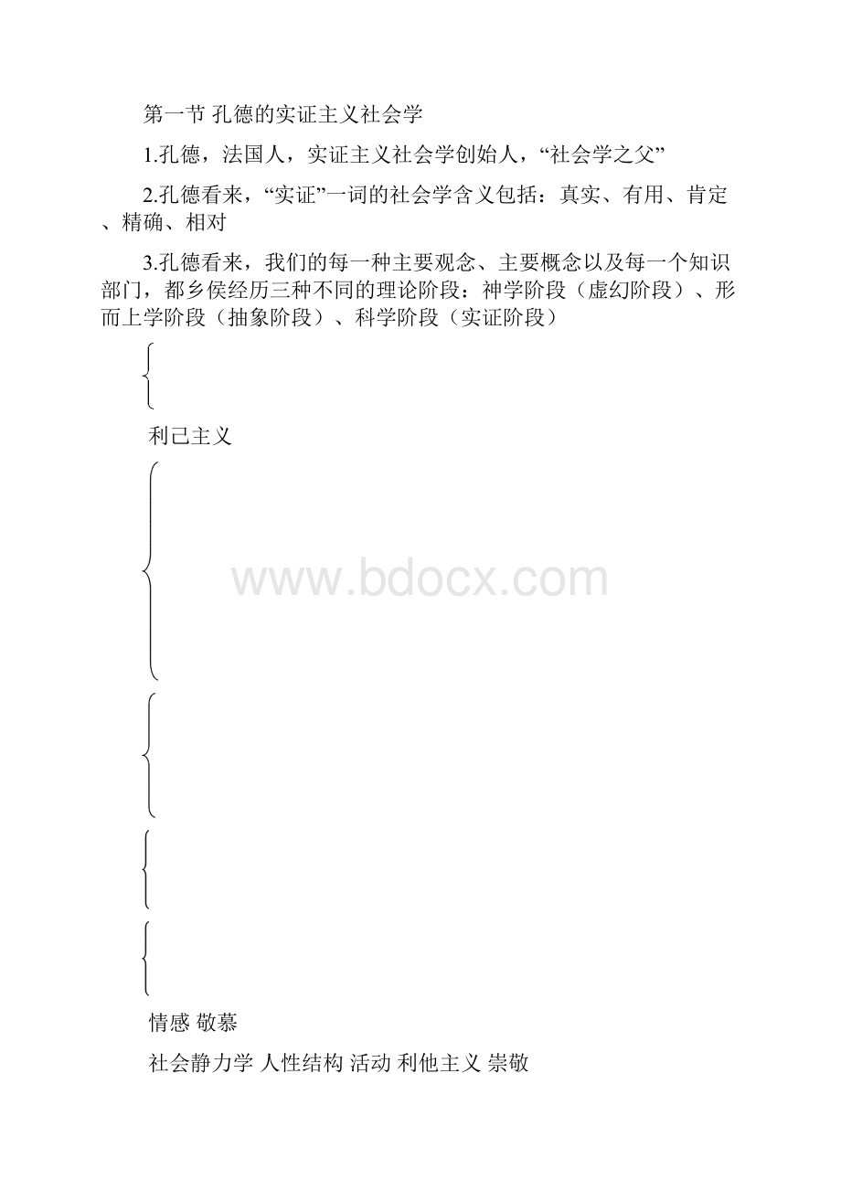 1西方社会学理论教程包含各章名解重点要点简答.docx_第2页