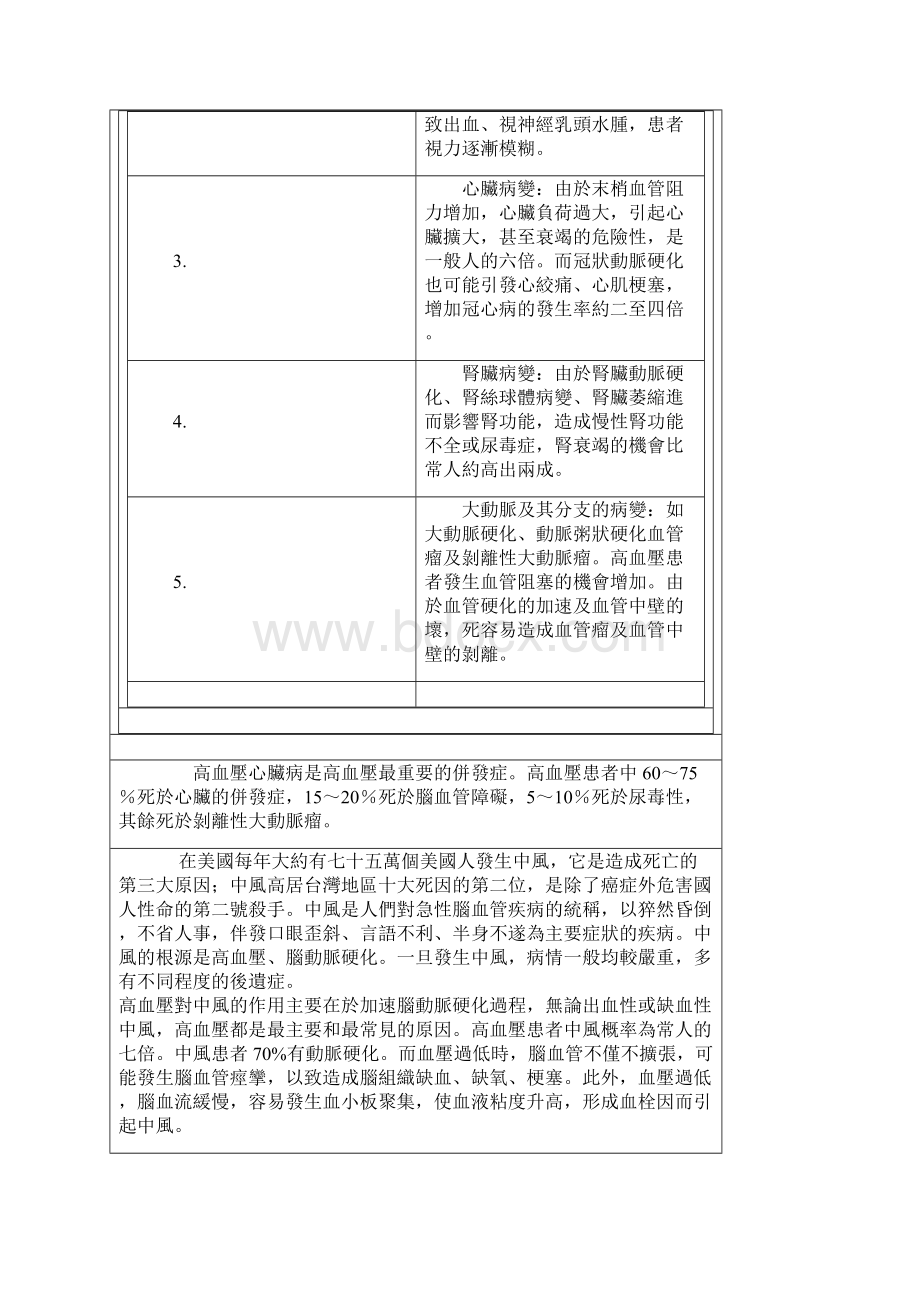 血压多少才算是高血压探讨.docx_第3页