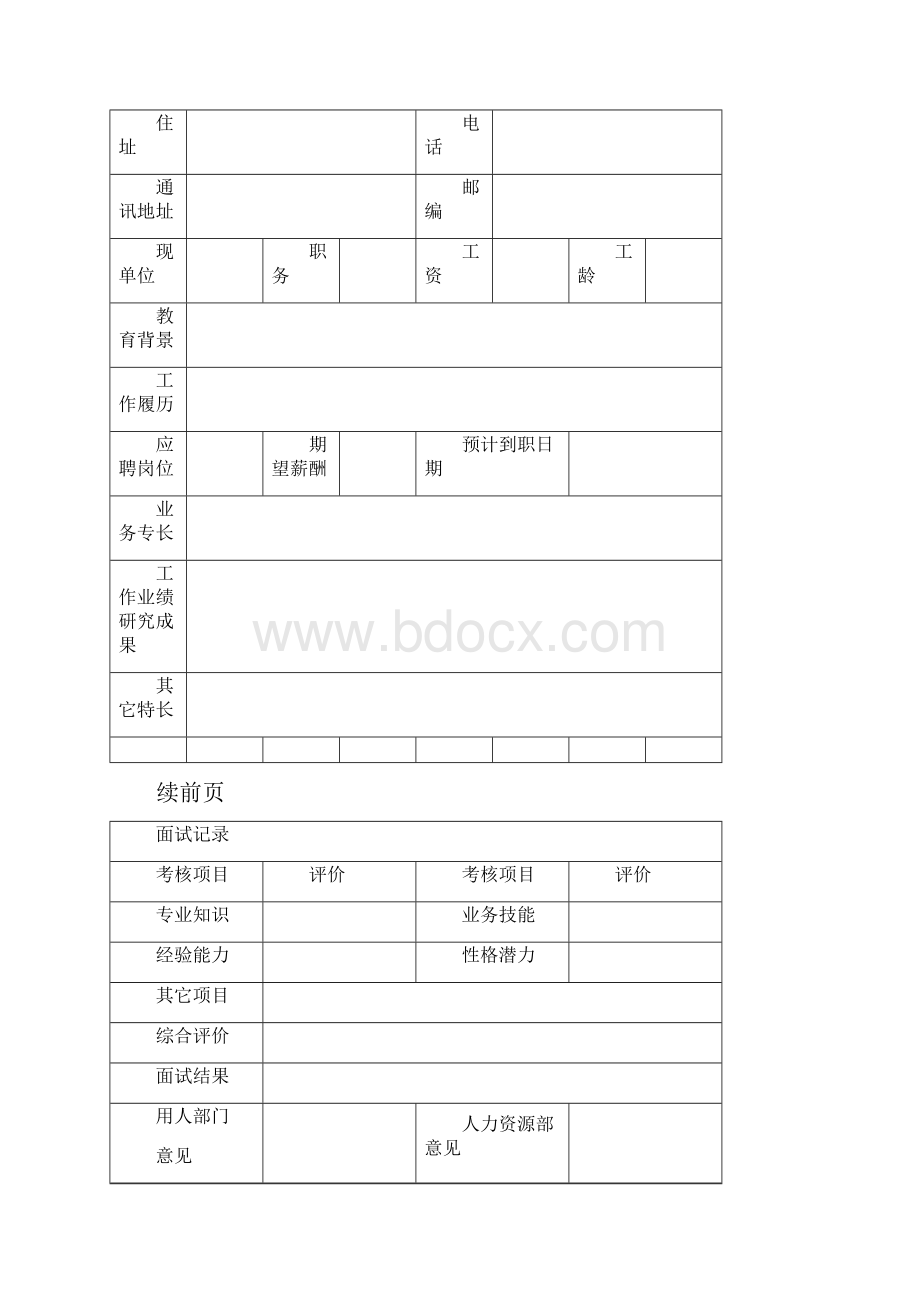 最新人力资源相关表格精品.docx_第3页