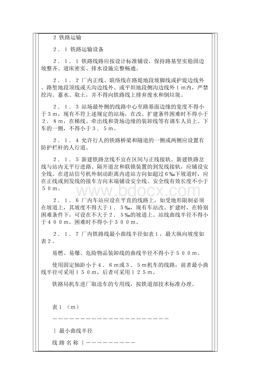 089工业企业厂内运输安全规程.docx_第3页