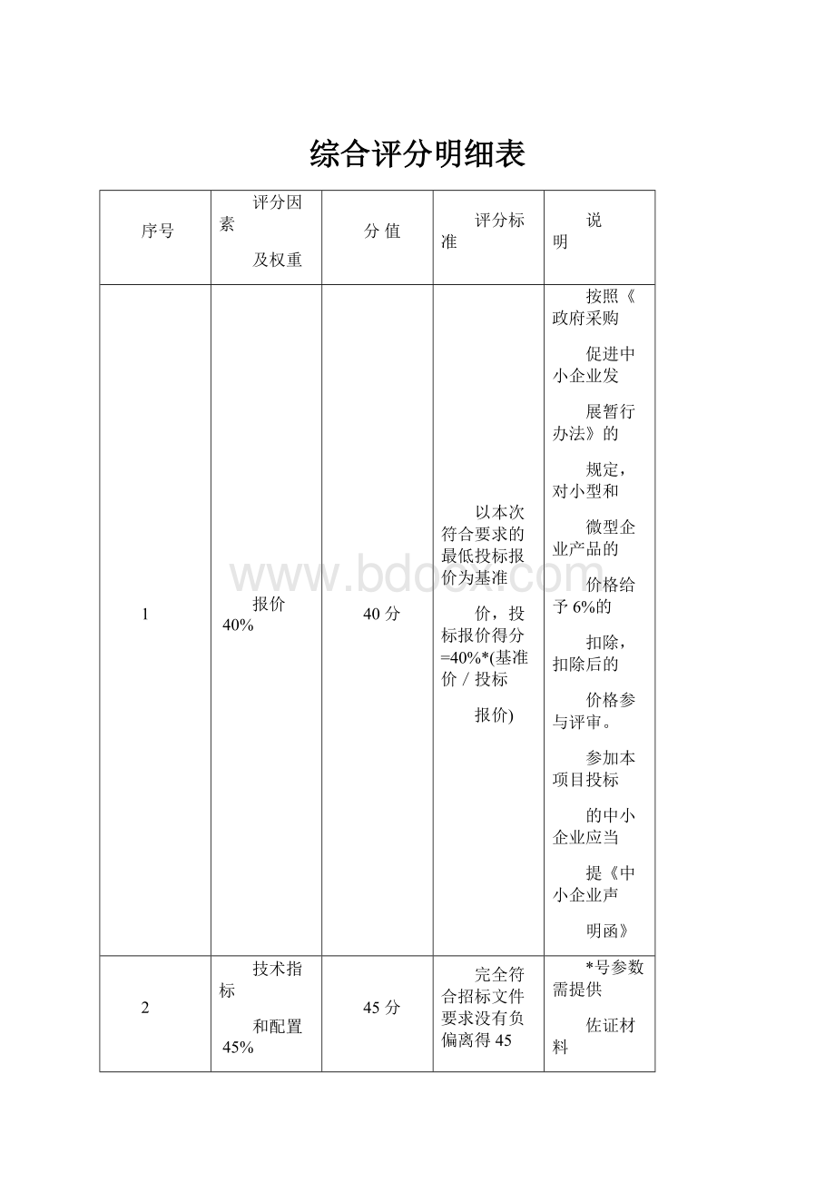 综合评分明细表.docx_第1页