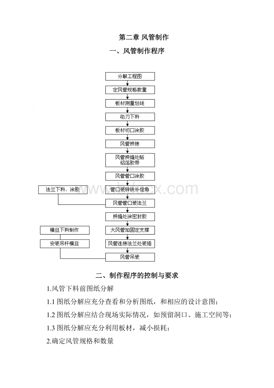 单面彩钢酚醛复合风管施工实用工艺1.docx_第3页